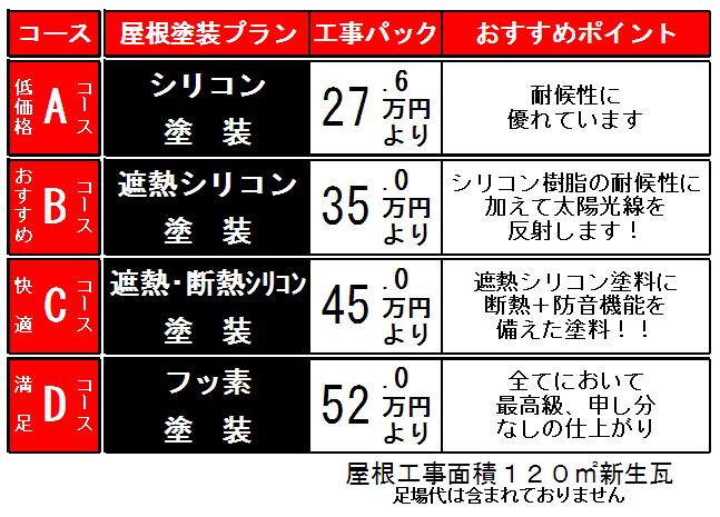 広島　リフォーム　屋根　価格.JPG