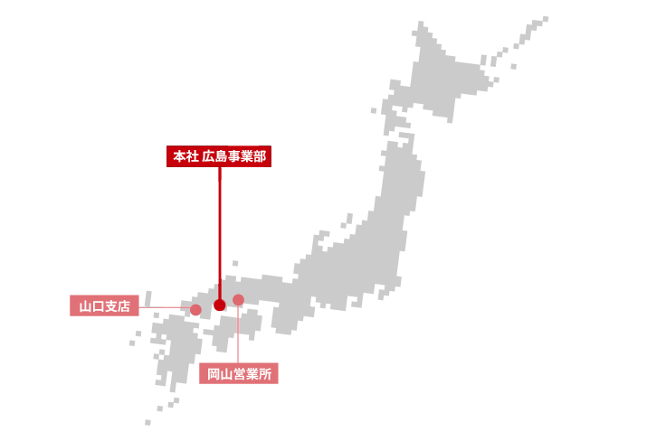 グループ会社 グループ会社