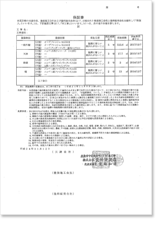 連名保証書