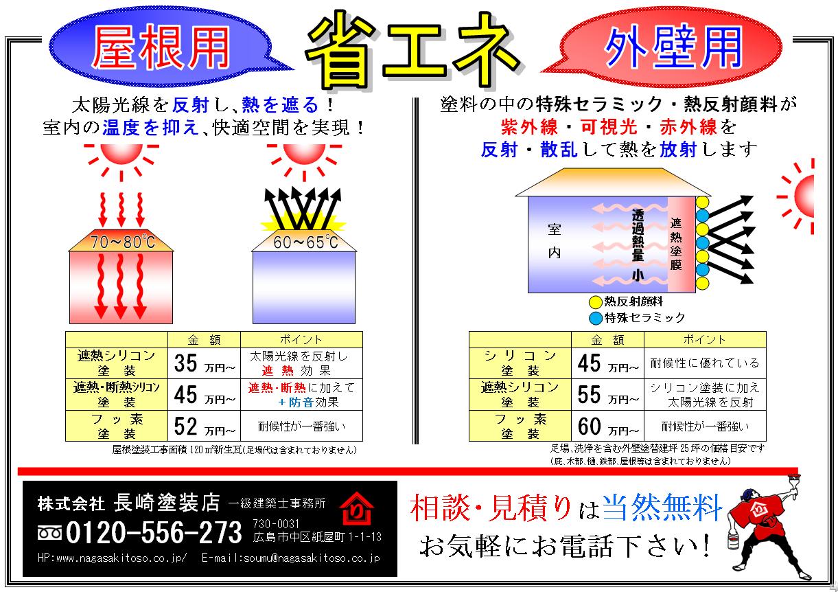 広島リフォーム外壁屋根塗替え.JPG